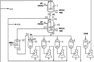 用于陽離子交換樹脂生產(chǎn)的工藝裝置及方法