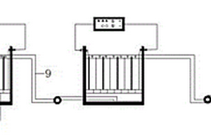 電化學(xué)分段脫氮裝置