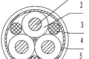 聚全氟乙丙烯絕緣耐高溫防腐控制電纜的制備方法及其產(chǎn)品