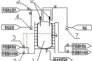 氯乙烯聚合釜防粘釜劑噴涂的方法