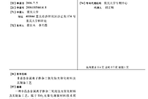 非晶態(tài)金屬離子摻雜二氧化鈦光催化材料及其制備工藝