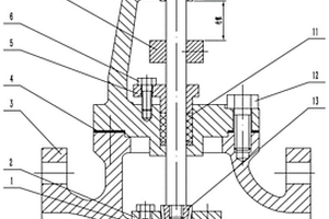 小流量調(diào)節(jié)閥