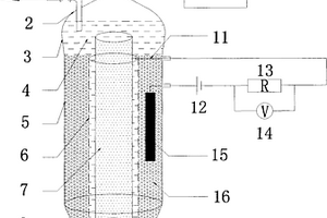 用于制氫的套筒型無膜微生物電解電池