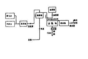 濃縮池溢流灰水回收利用的工藝