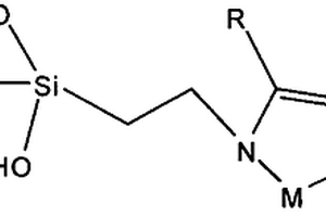 硅膠固載咪唑類配體金屬催化劑及其合成方法