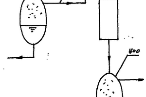 水變汽采暖方法與蒸汽直熱機(jī)