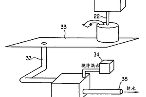 含有動植物性廢油等污染物的處理方法及其裝置