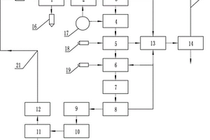 用于金屬廢油桶再利用的含油廢液再循環(huán)系統(tǒng)