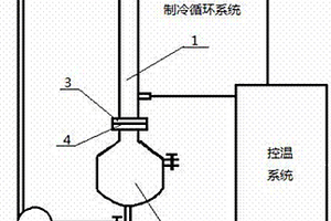 熔融結(jié)晶法濃縮稀硫酸