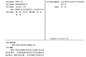 粒子催化電極材料的制備方法