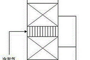 原位一步合成MCM-22和ZSM-35分子篩催化劑的方法