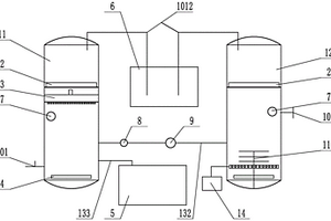 造氣循環(huán)水處理裝置及方法