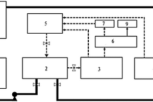 廢酸資源化回收方法和系統(tǒng)