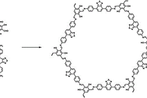 具有苯并噻二唑結(jié)構(gòu)的D-A共價有機框架催化劑及其制備方法和應(yīng)用