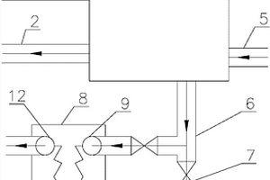 原位清洗系統(tǒng)余熱回收裝置