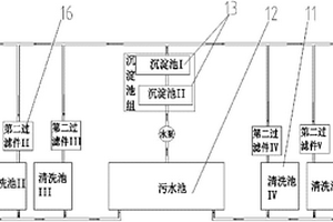 水循環(huán)裝置和水循環(huán)設(shè)備