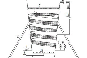 螺旋式芬頓氧化塔