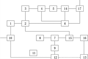 乙炔生產(chǎn)水循環(huán)利用系統(tǒng)