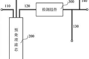 凈水設(shè)備