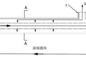 管式錯(cuò)向過濾組件