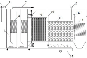 一體式厭氧高氨氮處理反應(yīng)器