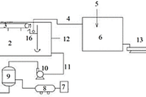 燃煤電廠三廢綜合治理系統(tǒng)