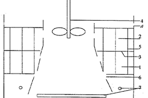 內(nèi)環(huán)流生物自固定化氧化池