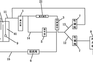 臺(tái)面式RO凈水機(jī)