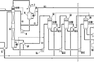 連續(xù)脫除氨氮輕組分有機(jī)物及鹽系統(tǒng)