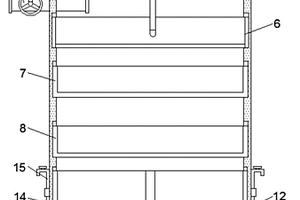 綠色建筑污水處理設(shè)備