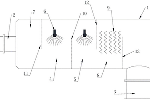 發(fā)電機(jī)尾氣處理裝置