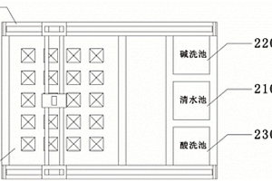 MBR膜離線清潔系統(tǒng)