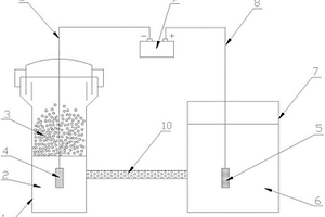 電解增效厭氧污水處理實(shí)驗(yàn)裝置