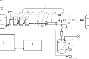 可純水箱滿水停機(jī)的智能凈水機(jī)