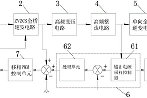 電化學(xué)水處理電源控制系統(tǒng)