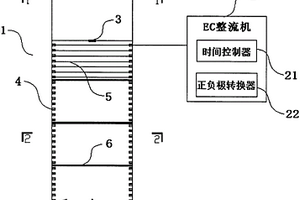 電極互換式電凝水處理器