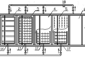 富集固定微生物菌群的折流反應(yīng)器
