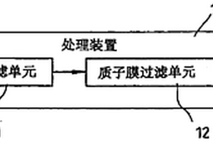 再生能源系統(tǒng)