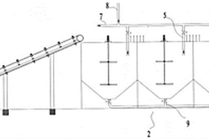 堿渣溶解制備脫硫液的裝置