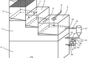 攪拌聯(lián)合吸附的污水處理裝置