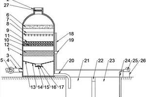 新式生物環(huán)保型噴淋塔
