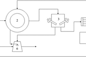 利用污泥進(jìn)行發(fā)電的系統(tǒng)