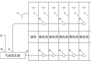 臭氧反應(yīng)裝置