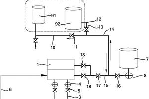 火電廠水循環(huán)系統