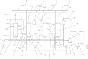 進(jìn)料方式、效數(shù)可變的多效蒸發(fā)實(shí)驗(yàn)裝置
