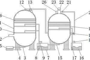 有機(jī)廢氣處理用循環(huán)式噴淋塔