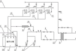 水環(huán)式真空泵液封水的循環(huán)利用系統(tǒng)