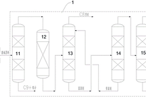 裂解碳八抽提苯乙烯的設(shè)備