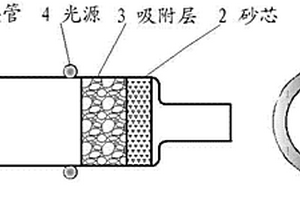 自清潔吸附裝置