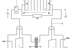 微生物燃料電池供電滲析的脫鹽系統(tǒng)